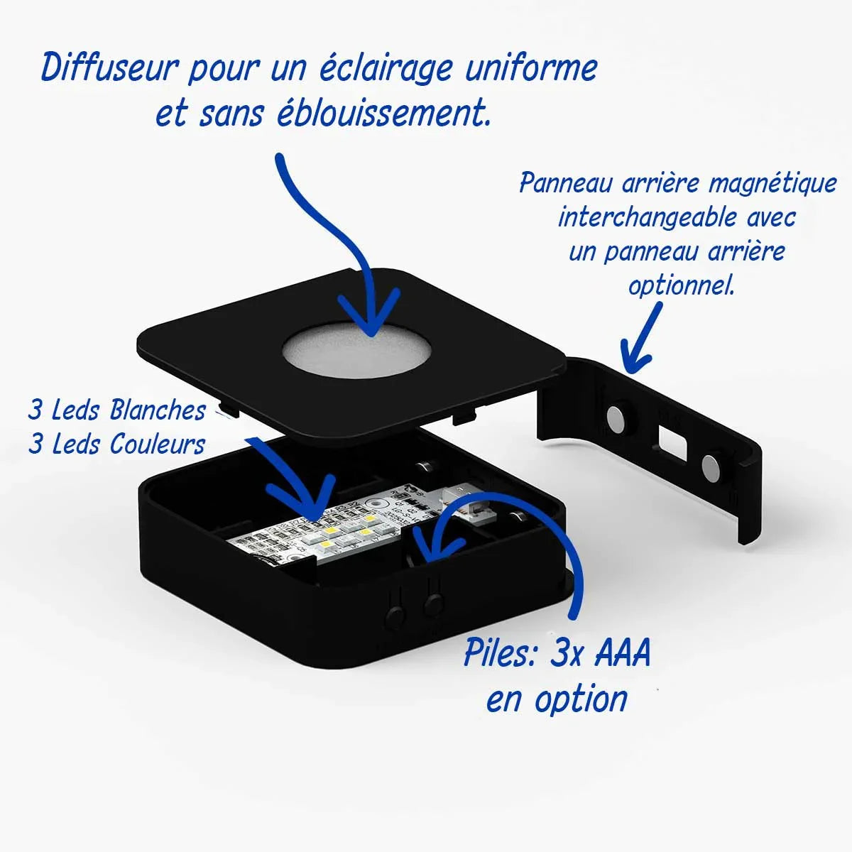 Socle lumineux LED noir avec diffuseur, panneau magnétique et emplacement pour piles AAA.